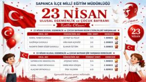 Sapanca'da 23 Nisan Resim ve Şiir Yarışmasında Dereceye Giren Öğrenciler Ödüllendirildi