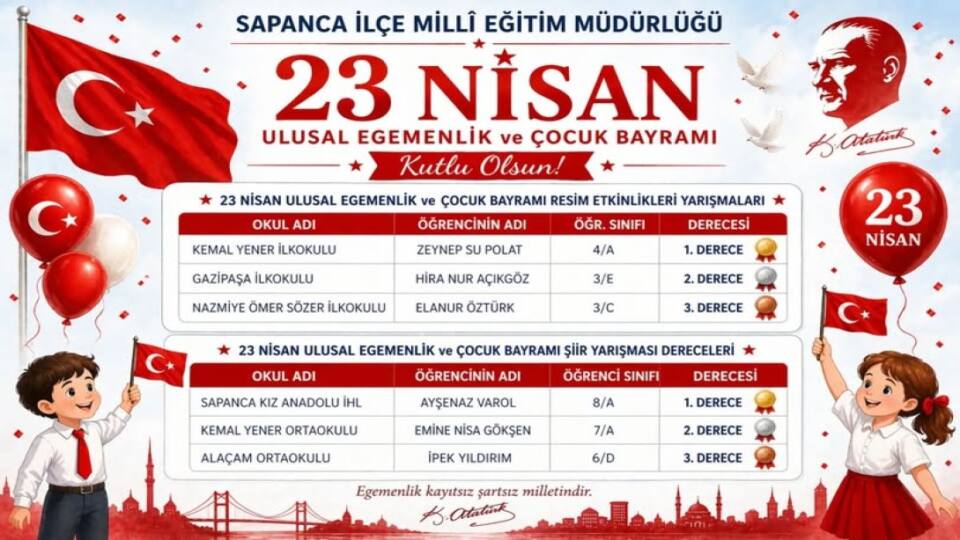 Sapanca'da 23 Nisan Resim ve Şiir Yarışmasında Dereceye Giren Öğrenciler Ödüllendirildi
