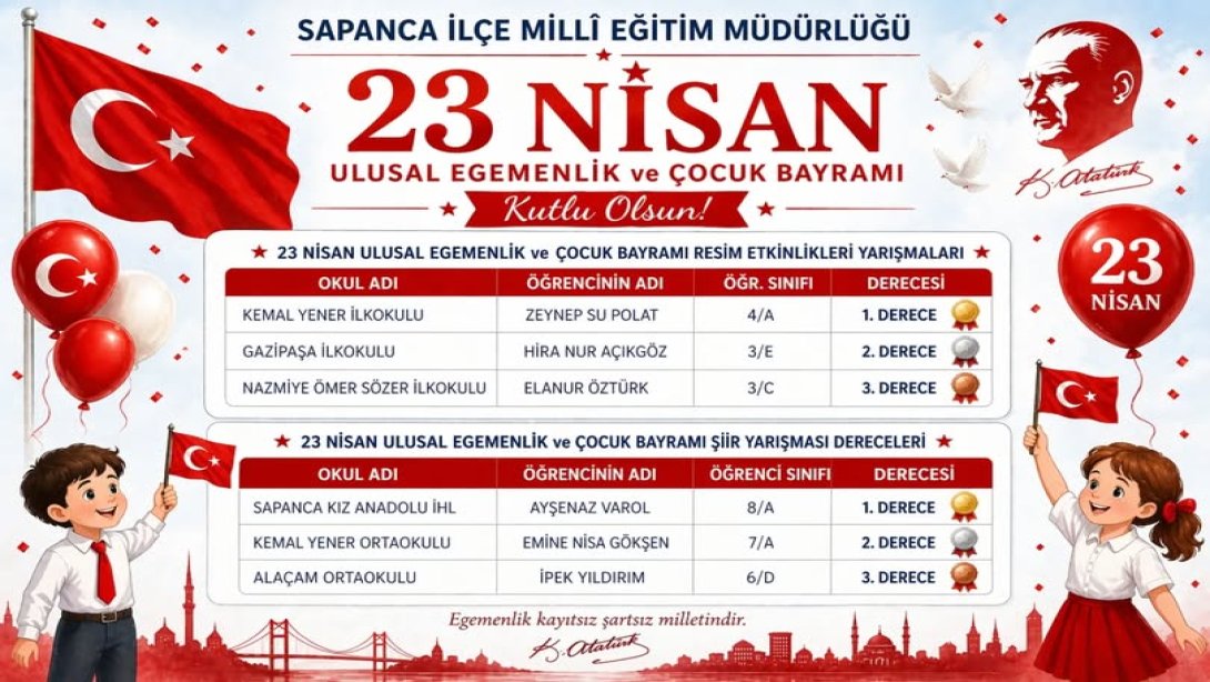 Sapanca'da 23 Nisan Resim ve Şiir Yarışmasında Dereceye Giren Öğrenciler Ödüllendirildi