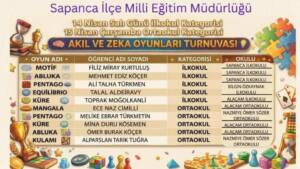 Sapanca’da Akıl ve Zeka Oyunlarında Dereceye Giren Öğrenciler İl Finallerine Hazırlanıyor
