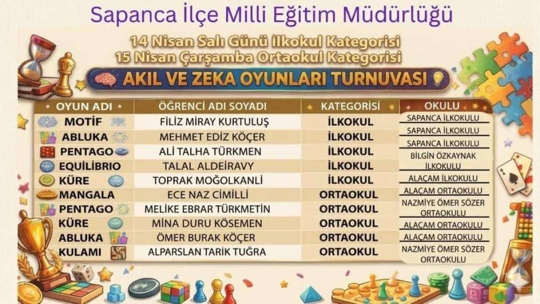 Sapanca’da Akıl ve Zeka Oyunlarında Dereceye Giren Öğrenciler İl Finallerine Hazırlanıyor
