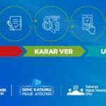 Sakarya’da Gençlerin Katılımıyla Düzenlenen Proje Atölyesinde SAKUS-AI Birinciliğe Ulaştı